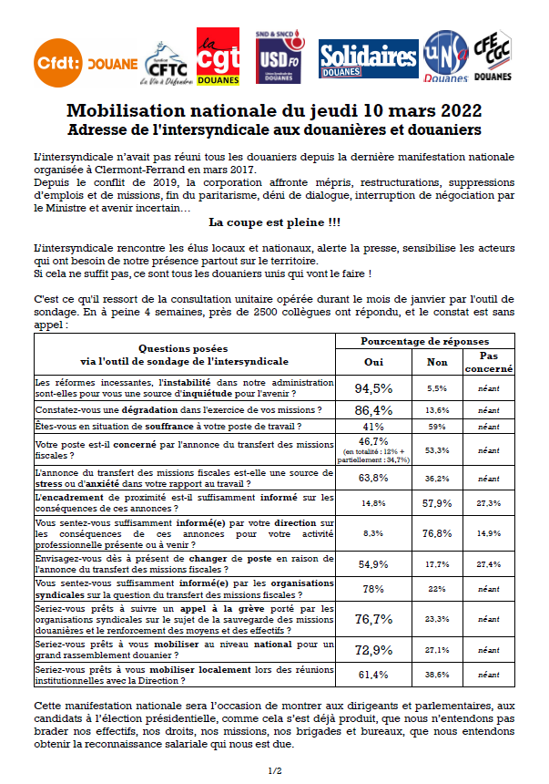 solidaires finances