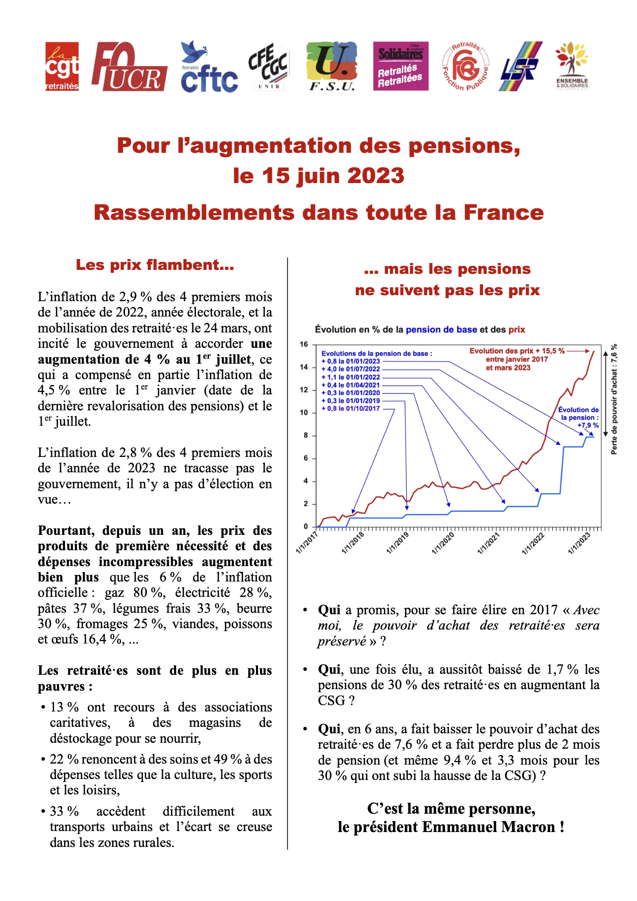 Santé et Sécurité au travail